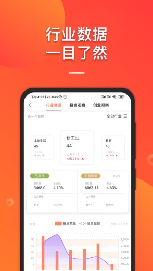 IT桔子手机版图4