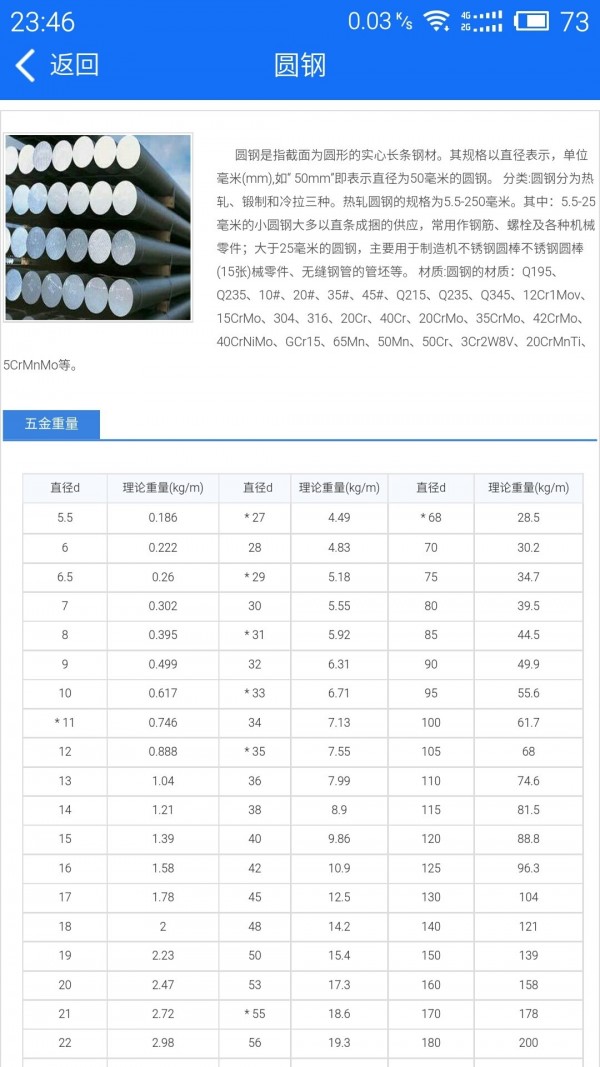 蓝光五金手册最新版免费版