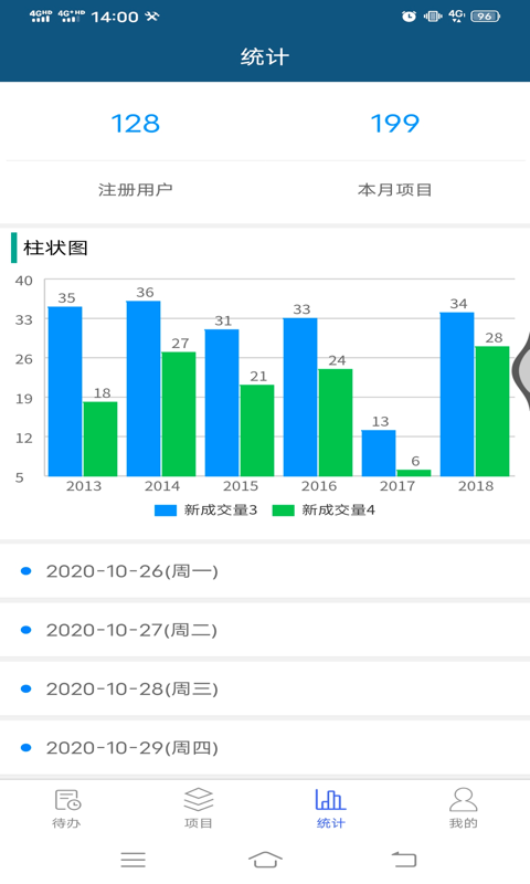 广丰项目管理图3