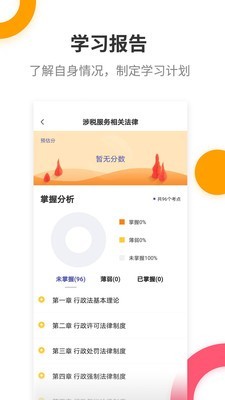 税务师考试提分王图2