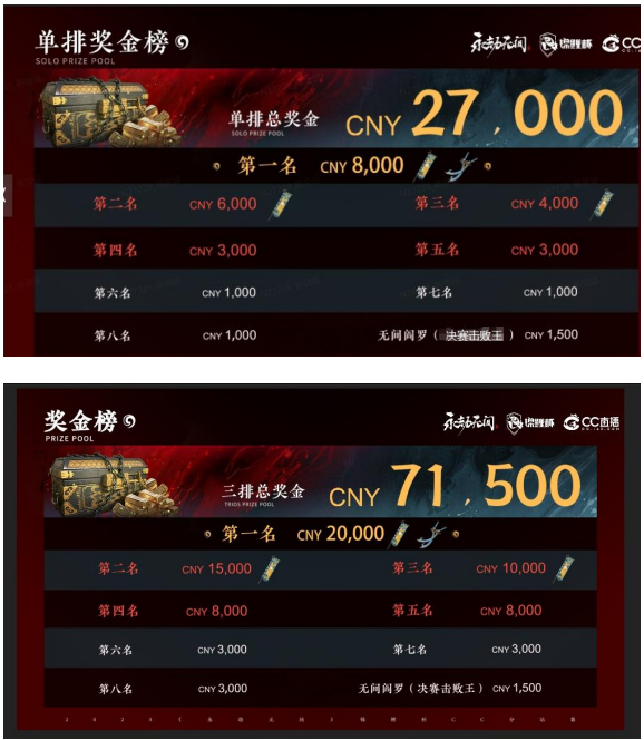 《永劫无间》锦鲤杯CC分站赛高燃来袭 千人大战谁能问鼎桂冠