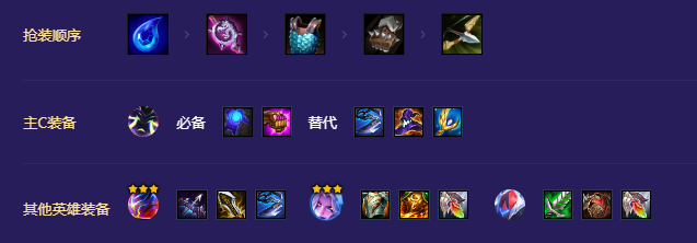 金铲铲之战至高秘术卫士玩法攻略