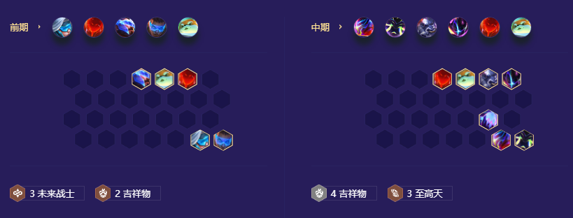 金铲铲之战至高秘术卫士玩法攻略