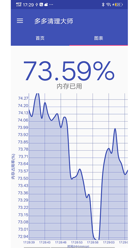 多多清理大师图3