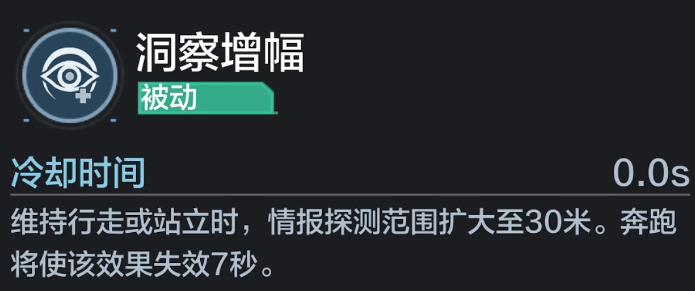 零号任务情报型角色有谁 情报型角色信息介绍