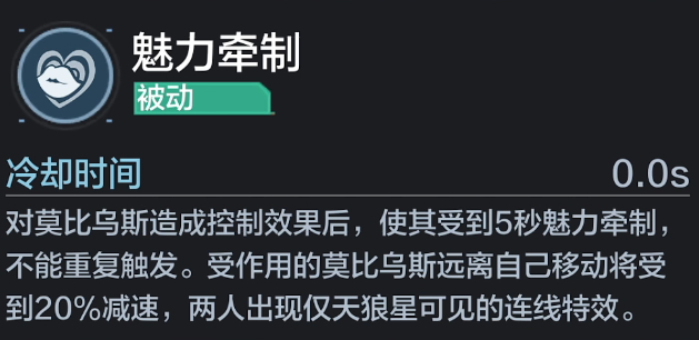 零号任务情报型角色有谁 情报型角色信息介绍