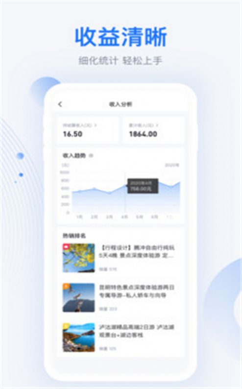 达人游图3