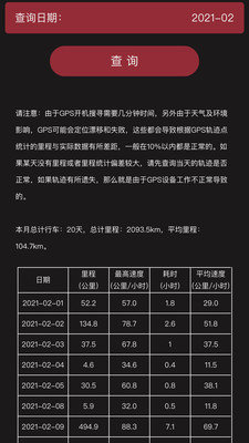 小忙牛控车图4
