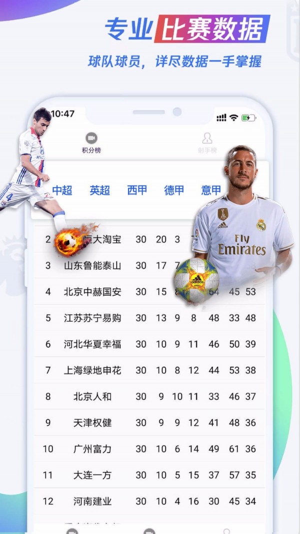 顶盛体育图3