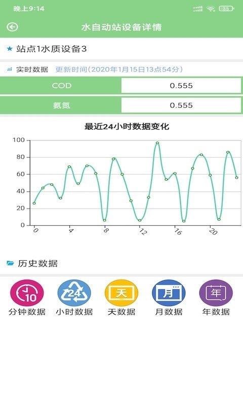 奥德环境管家截图2