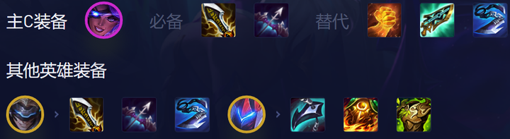 《云顶之弈》s8.5魔盗秘术卫士阵容怎么搭配
