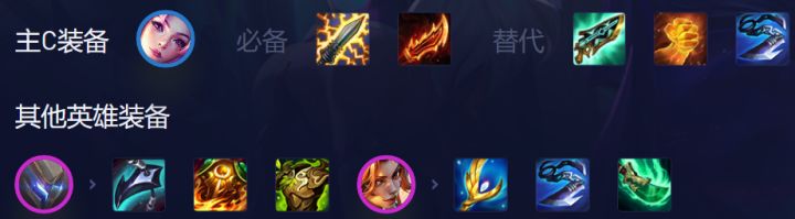 《云顶之弈》13.7阵容护卫迅捷射手如何搭配