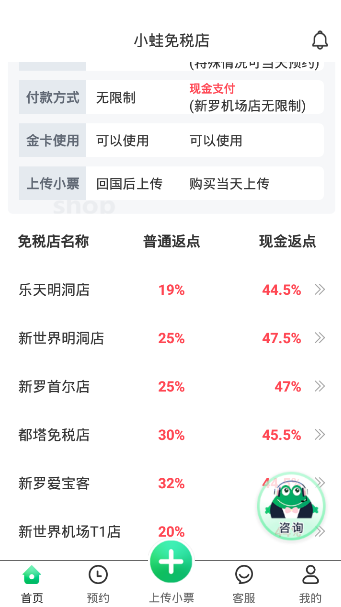 小蛙免税店图4