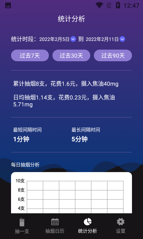 今日抽烟安卓版图4