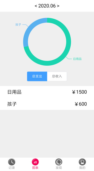 随时发app截图3