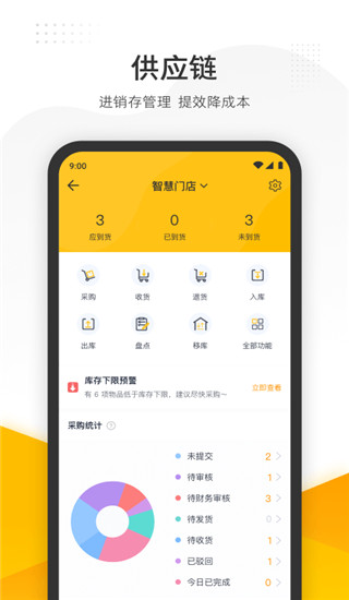 美团管家app图5