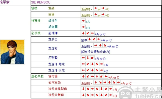 拳皇97椎拳崇怎么出招椎拳崇出招表汇总一览