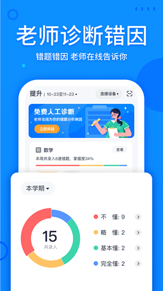 喵喵错题app