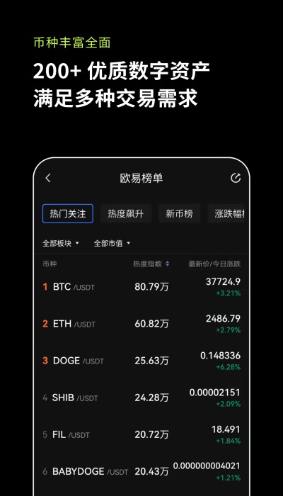 欧易okex抢鲜版app图3