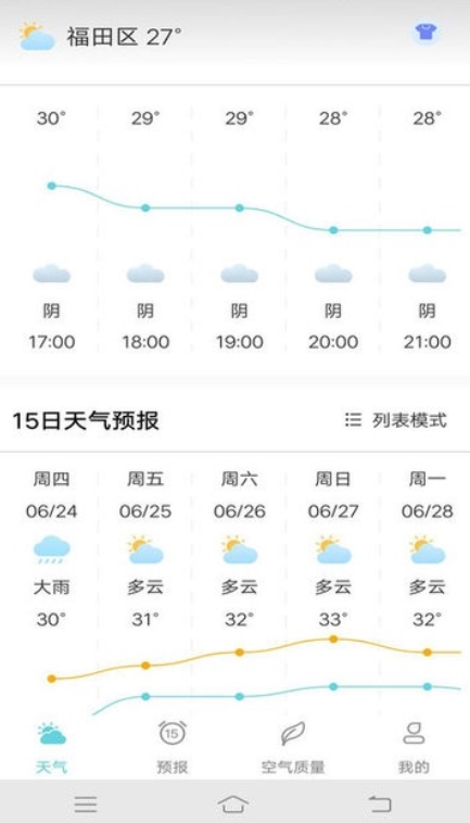 本地每日天气通图4