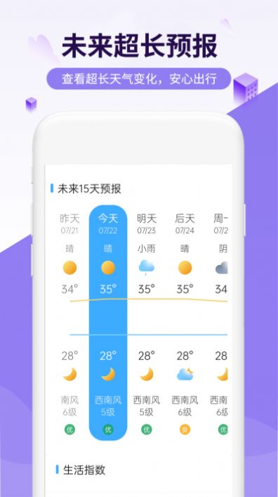 一鸣四季好天气app截图2