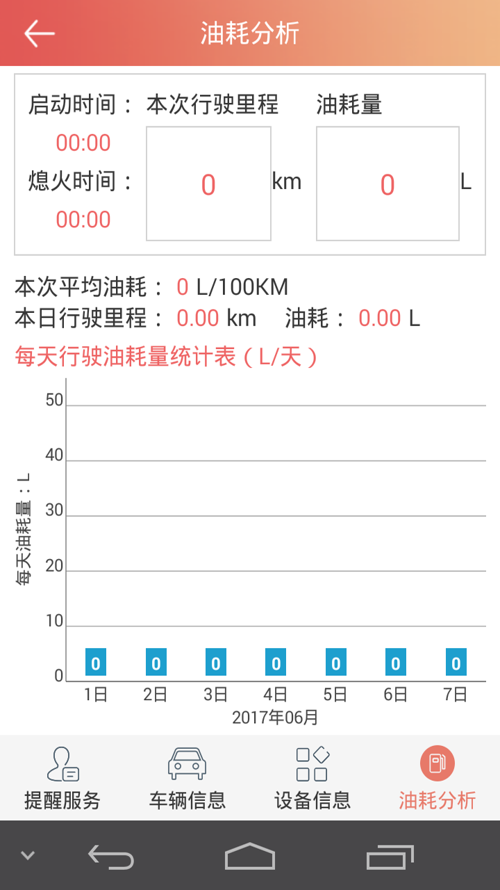 汽车保姆app安卓手机版截图4