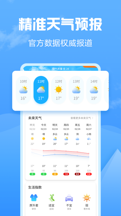 天气大富翁图1