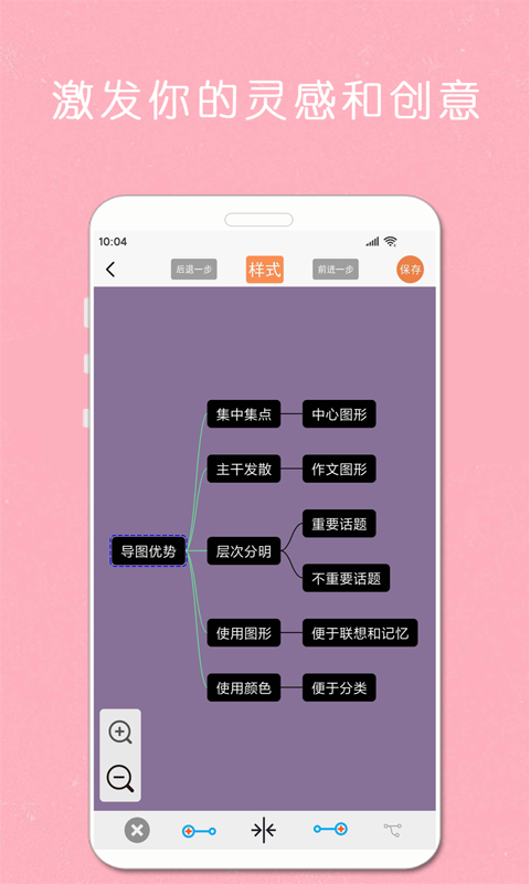 MindNode思维导图图4