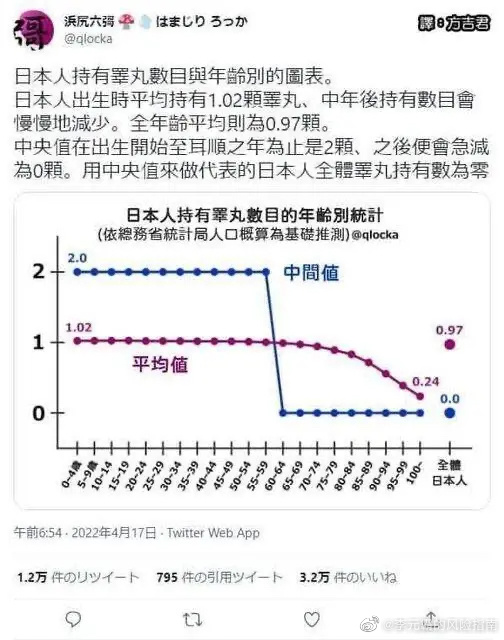 手游告诉你不充钱打不过鬼子 囧图 这一定是屁菇