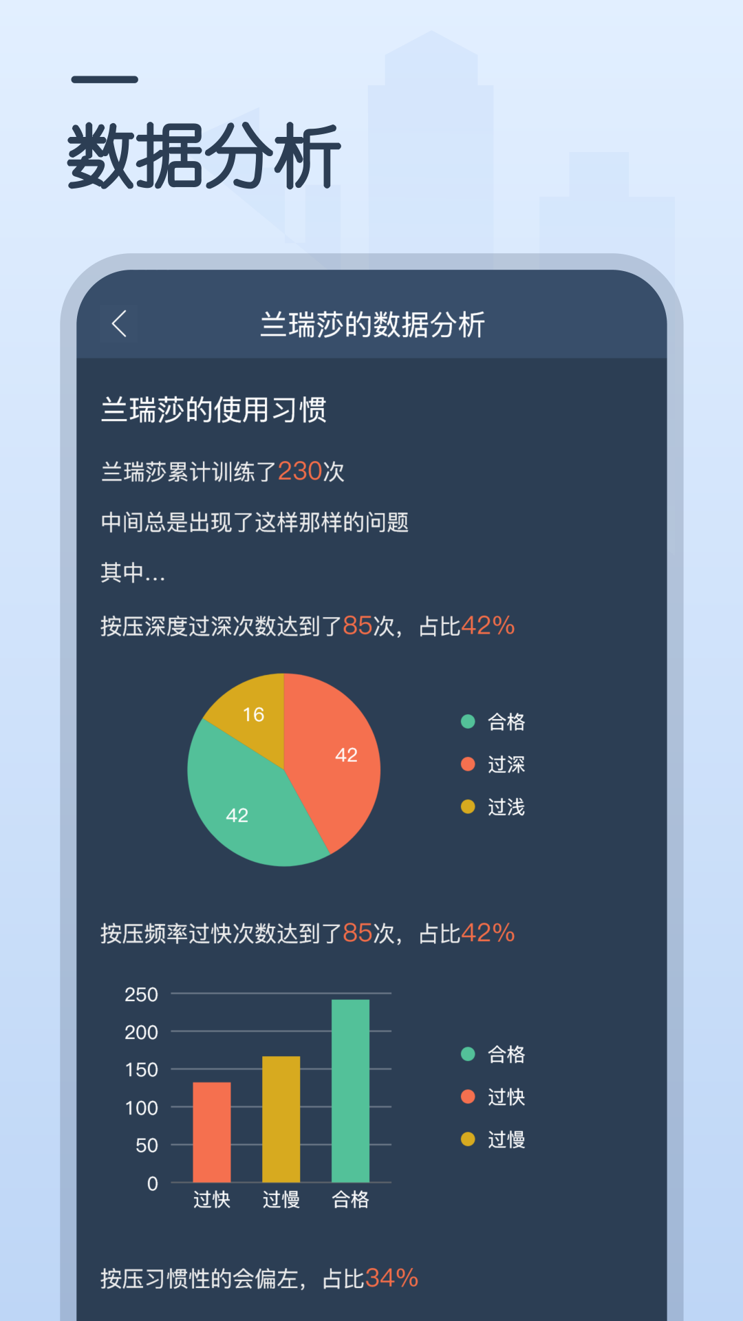 CPR训练器app