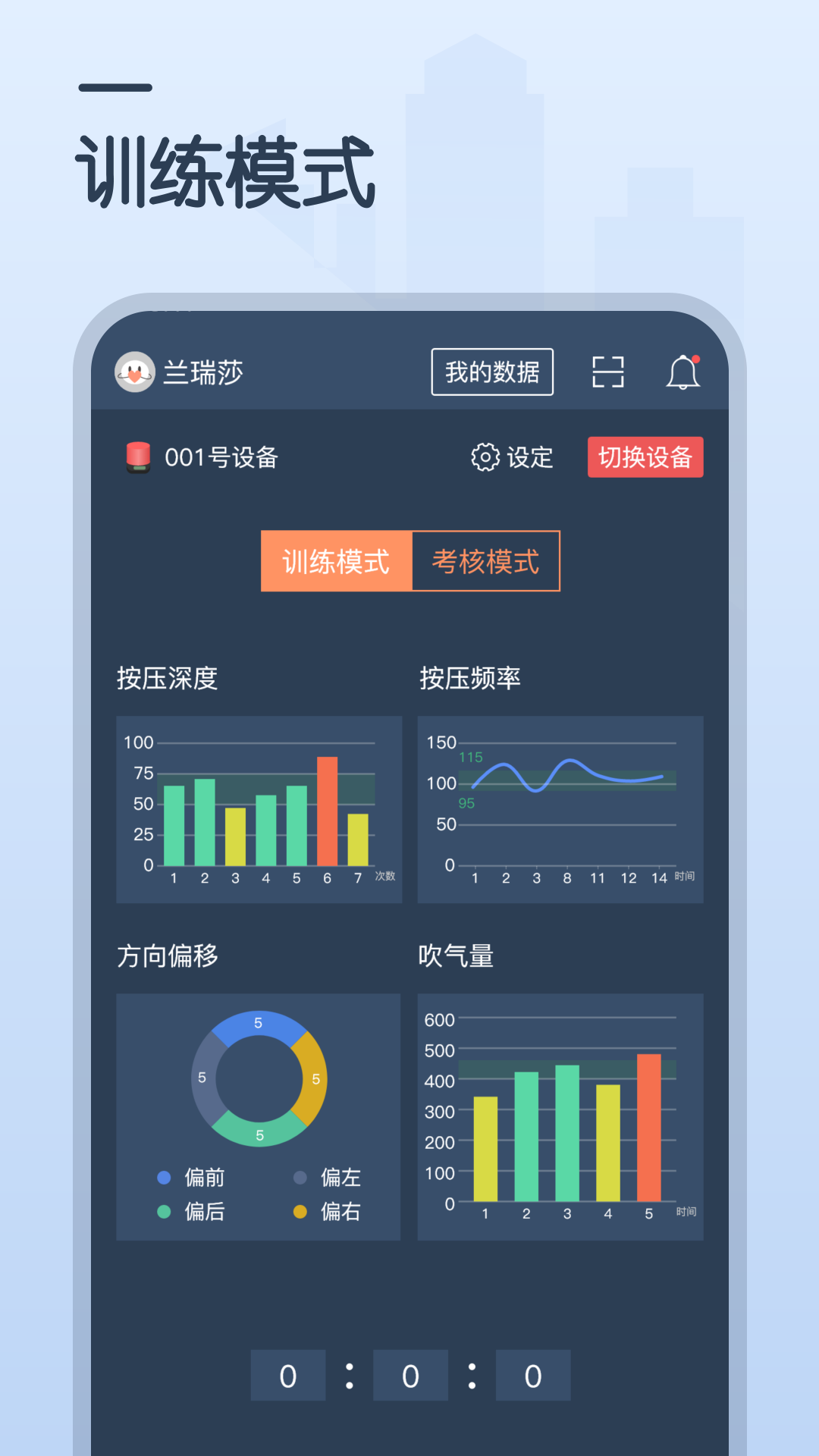 CPR训练器app