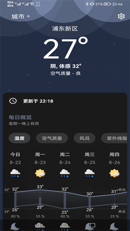 芒果天气预报图1