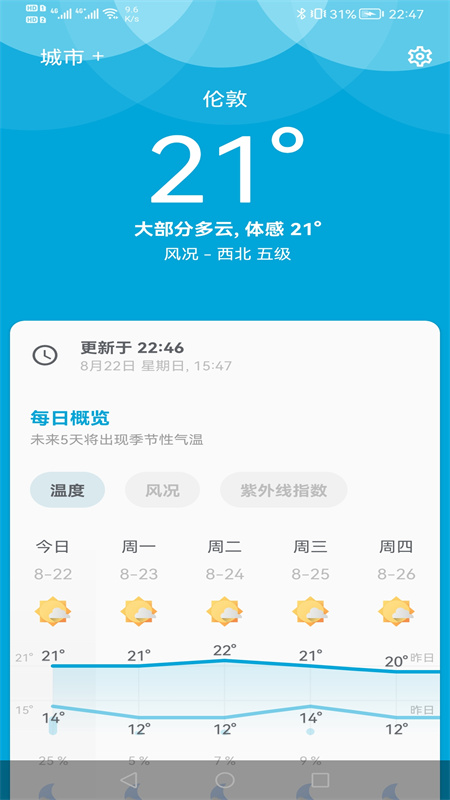 芒果天气预报图4