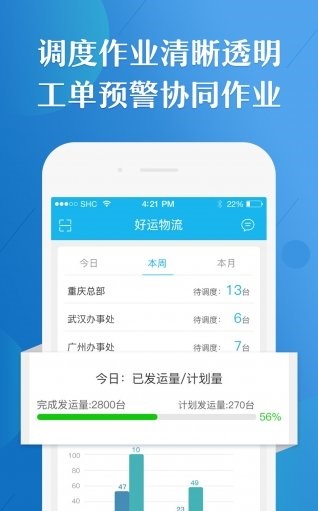 好运兴企业端图3