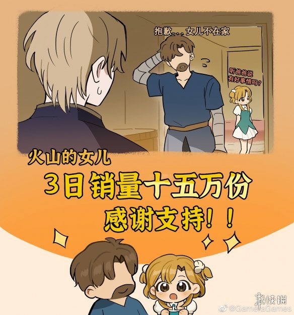 游侠晚报：《暗黑4》100级要150小时 战神5成本2亿！