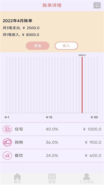 黎吧记账截图3