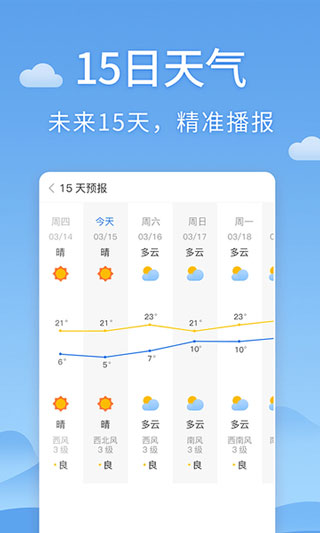 清新天气预报截图3