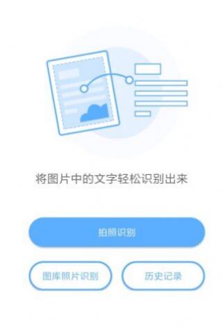 文字识别app