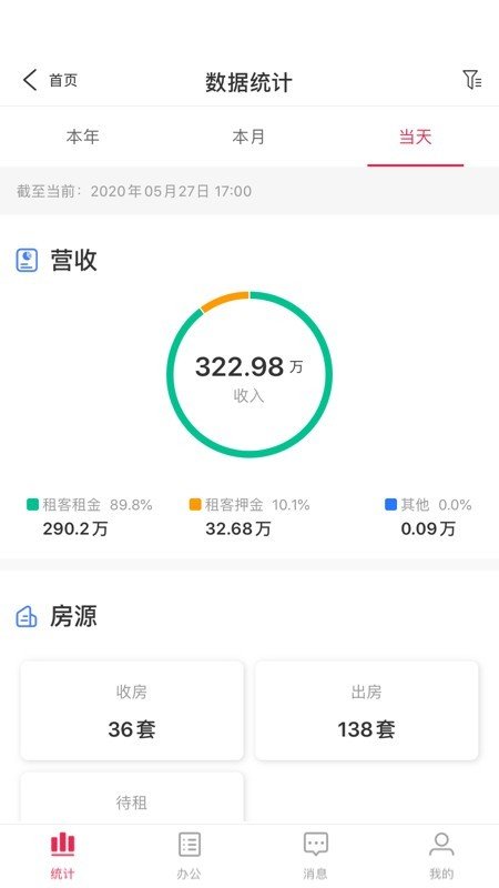 智慧管理云图3