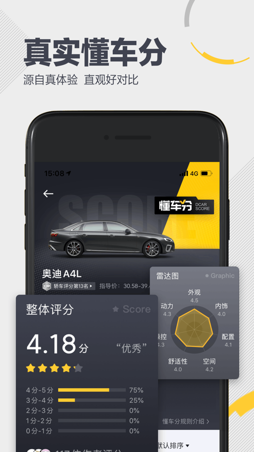 懂车帝极速版图2