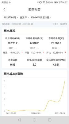 易能宝app