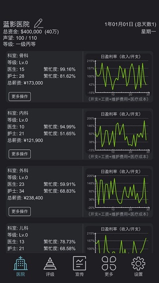 模拟经营医院截图1