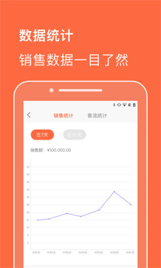合生通商户图2