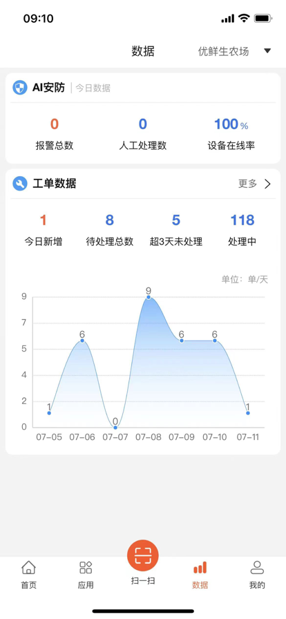 优鲜信手机版图2