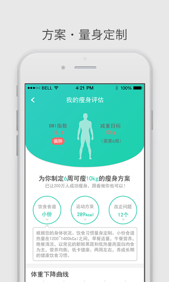 瘦瘦app(减肥瘦身顾问)