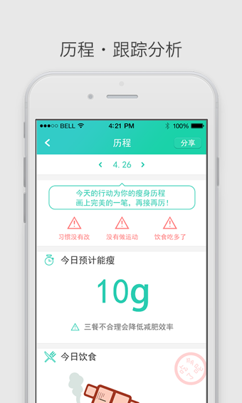 瘦瘦app(减肥瘦身顾问)截图3