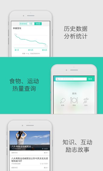 瘦瘦app(减肥瘦身顾问)截图4