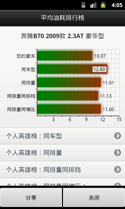 小熊油耗最新版