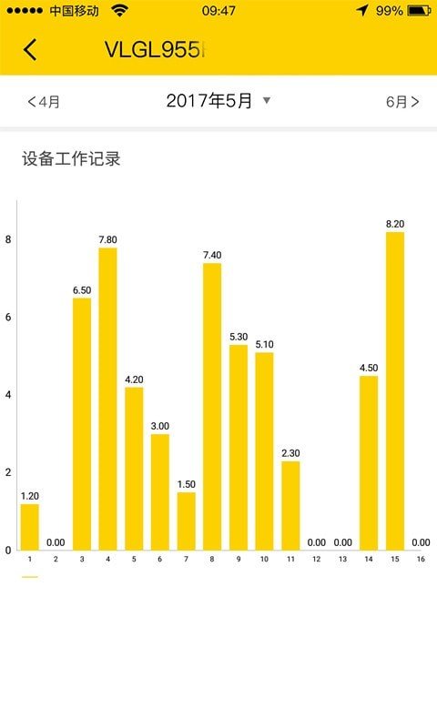 临e家手机版截图3