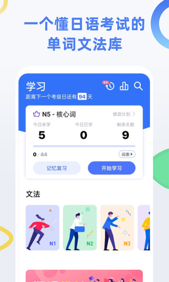 JLPT日语考级图3
